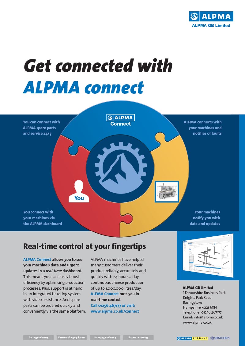 ALPMA Real-time control at your fingertips